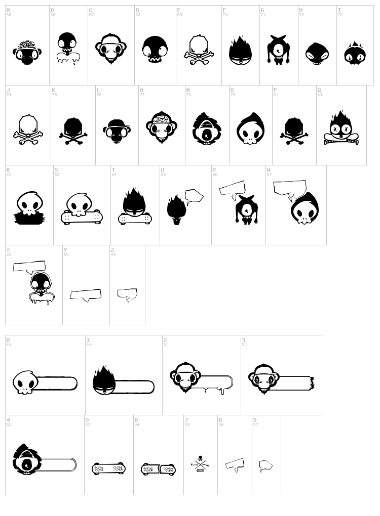 Skate or Die font map